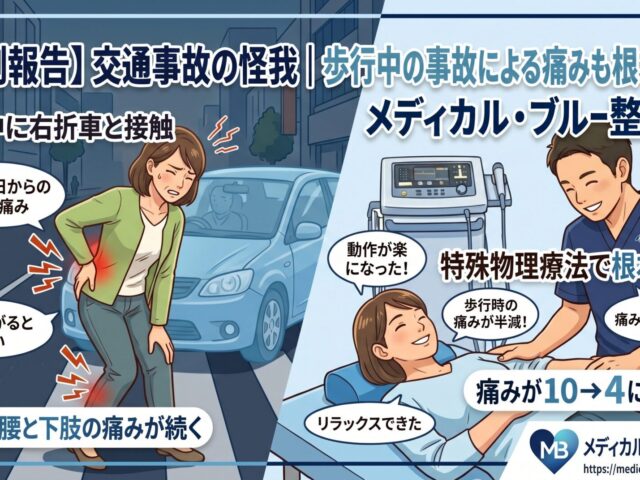 【症例報告】横断歩道での接触転倒による腰・下肢の痛みを根本ケア｜メディカル・ブルー整骨院