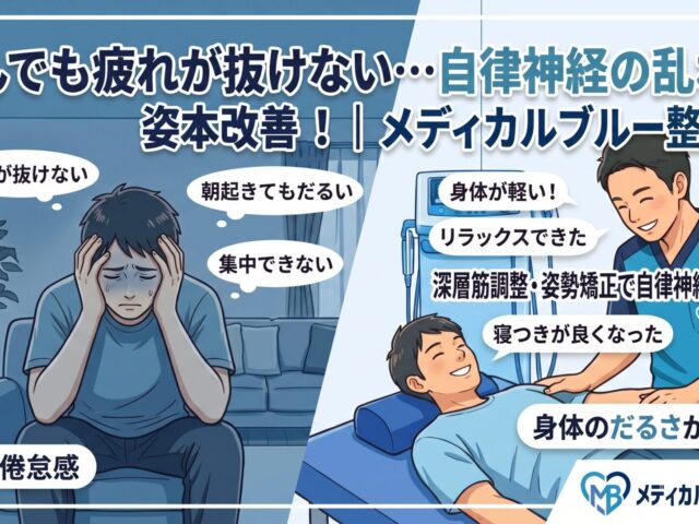 【症例報告】休んでも抜けない疲労感と睡眠トラブルを根本ケア｜メディカル・ブルー整骨院