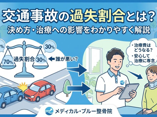 交通事故の過失割合とは？決め方や治療への影響をメディカル・ブルー整骨院がわかりやすく解説